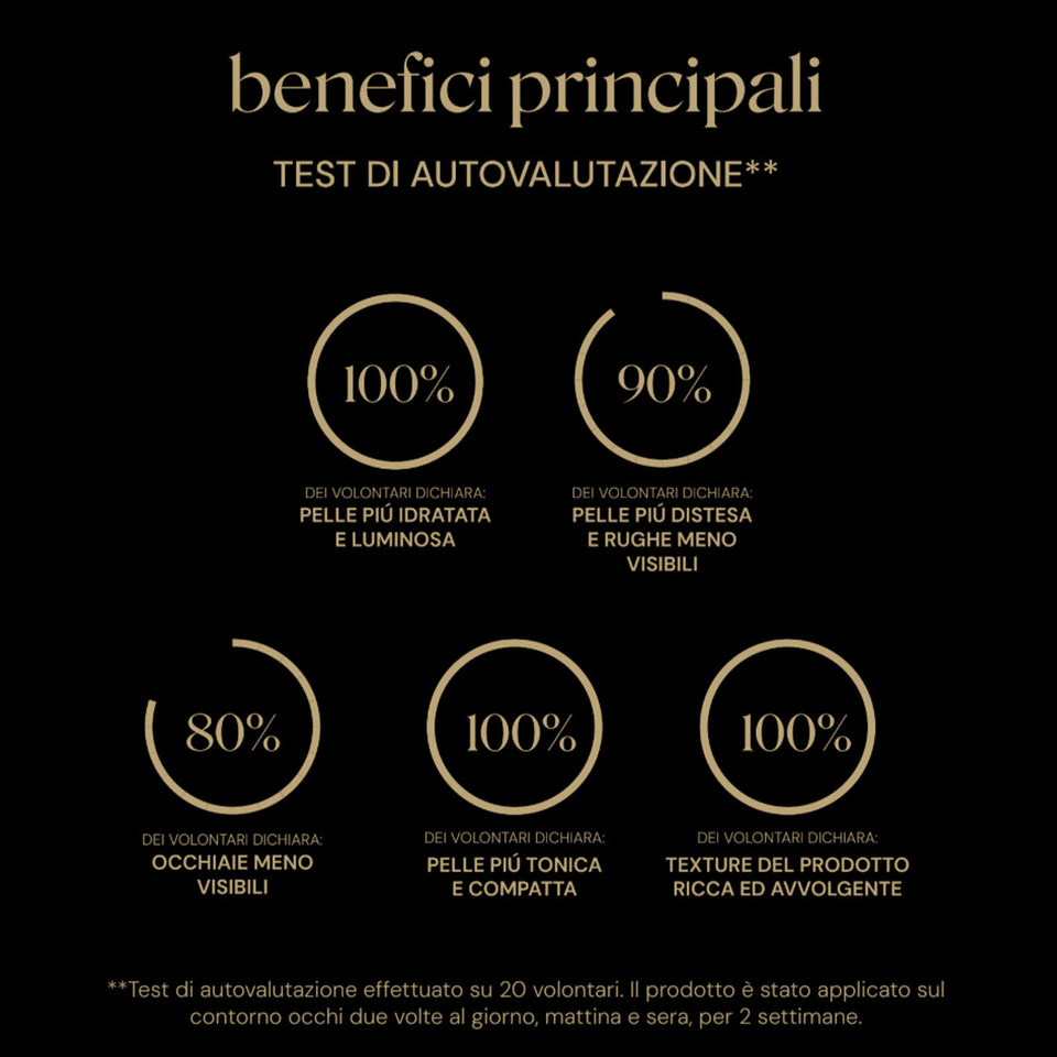 ETEREA - CONTORNO OCCHI - Lift & Plump Gold Eye Balm